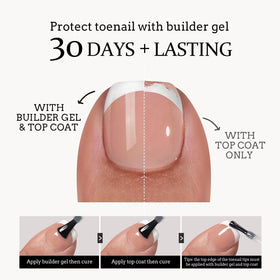 BTARTBOXNAILS matte pre-primed surface texture improving glue adhesion