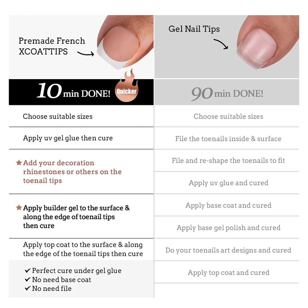 BTArtboxnails soak-off removal demonstration showing gentle acetone removal process
