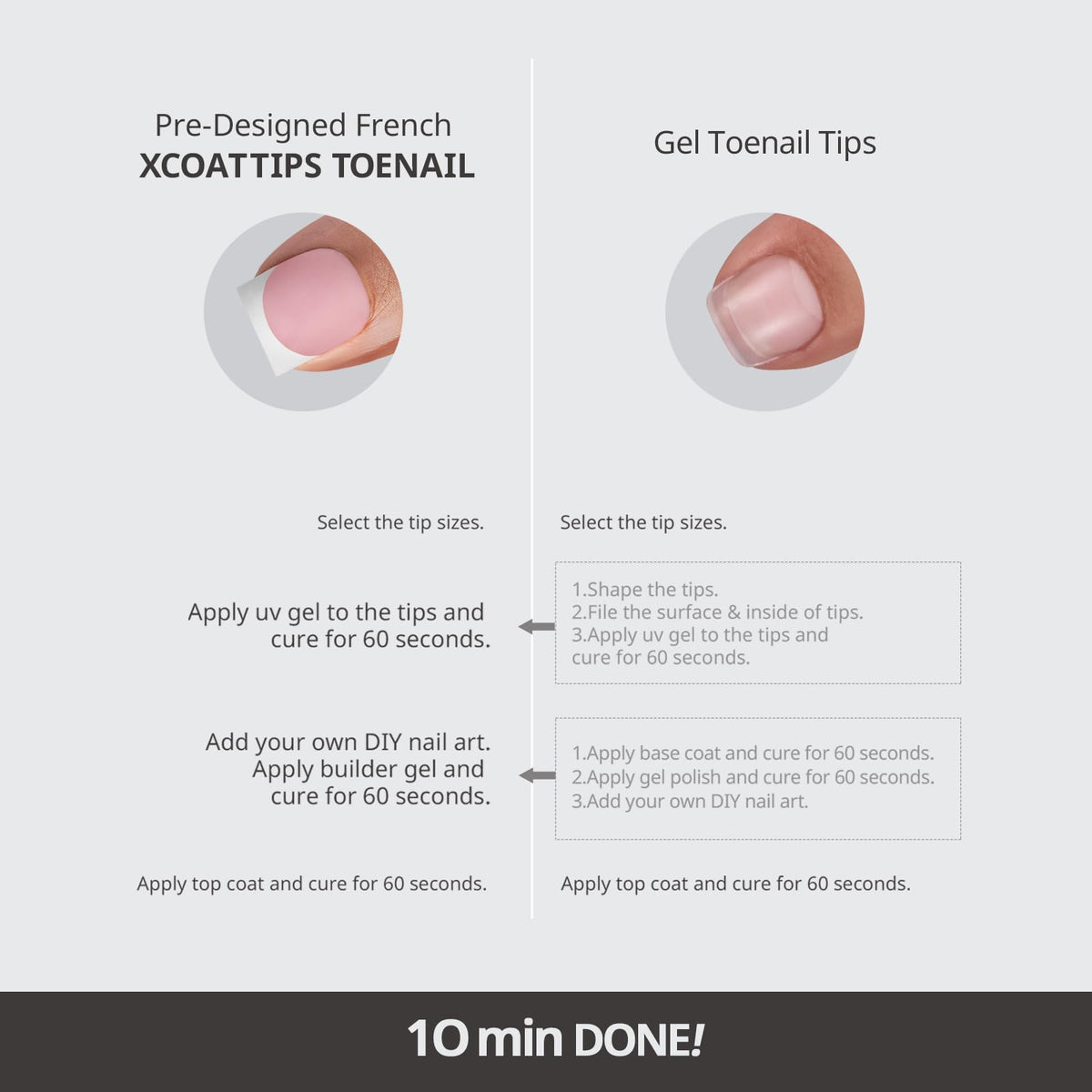 BTArtboxnails soak-off removal before and after protecting natural nails