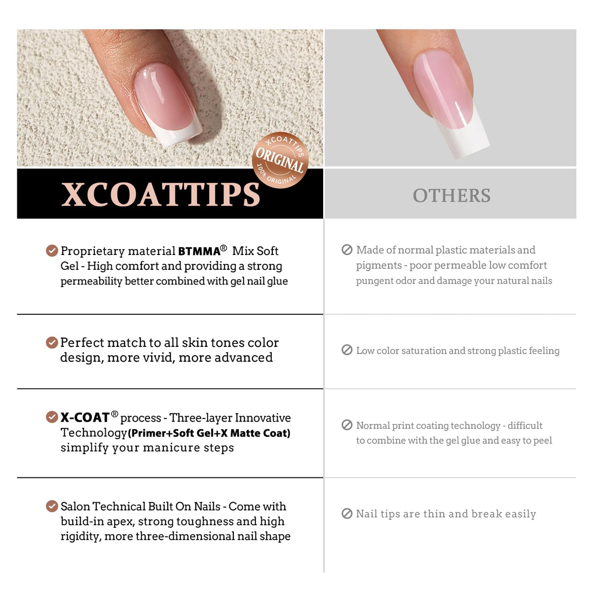 BTArtboxnails salon finish after topcoat showing glossy professional shine