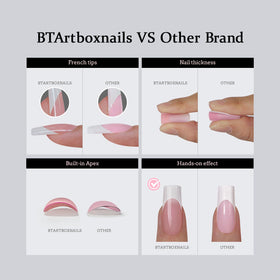 BTArtboxnails size layout with 16 sizes for precise fit and customization