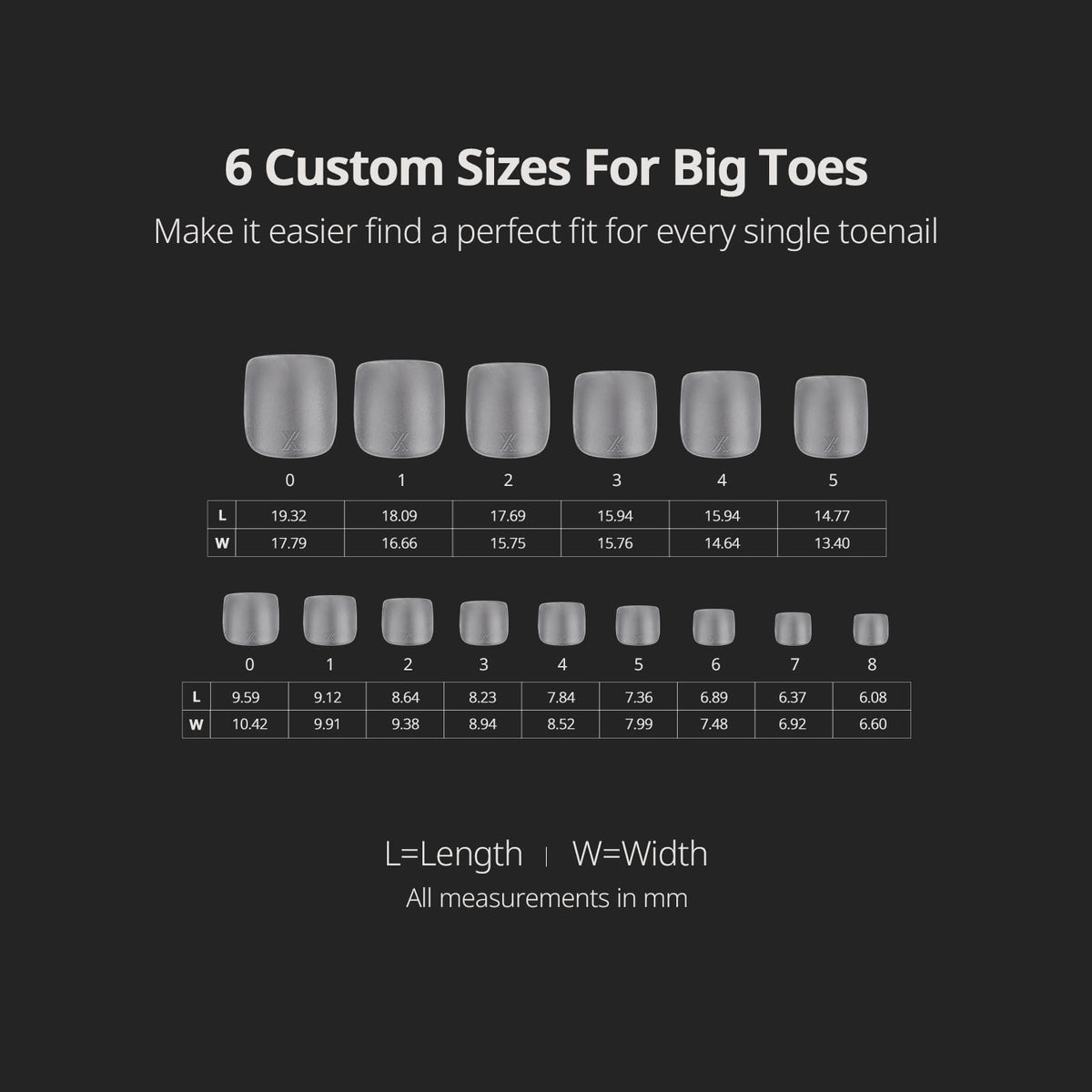 BTArtboxnails thickened tip detail highlighting durability and chip resistance