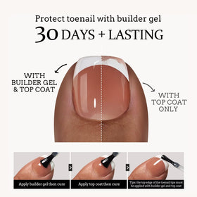 BTArtboxnails cross-section showing 2mm thickness for durable, comfortable wear