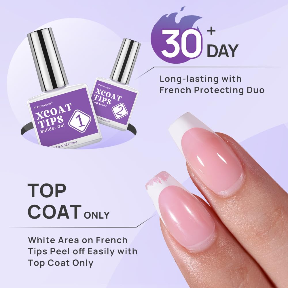 BTArtboxnails top coat pouring to show glossy durable finish