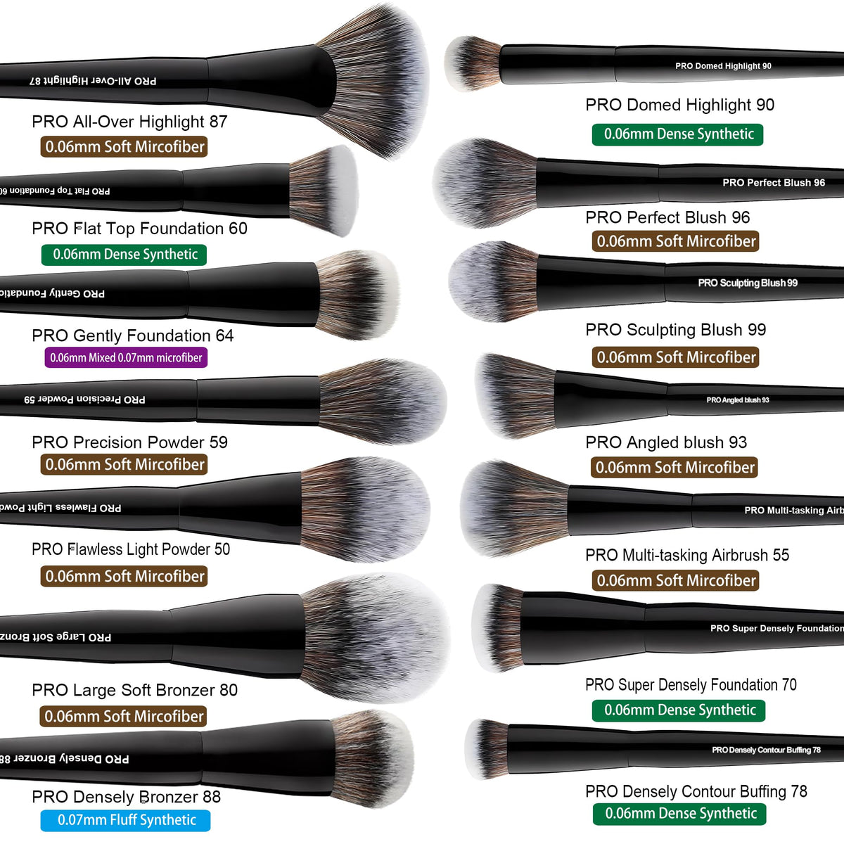 Bueart Design eye brush array highlighting blending and precision tools for versatile looks