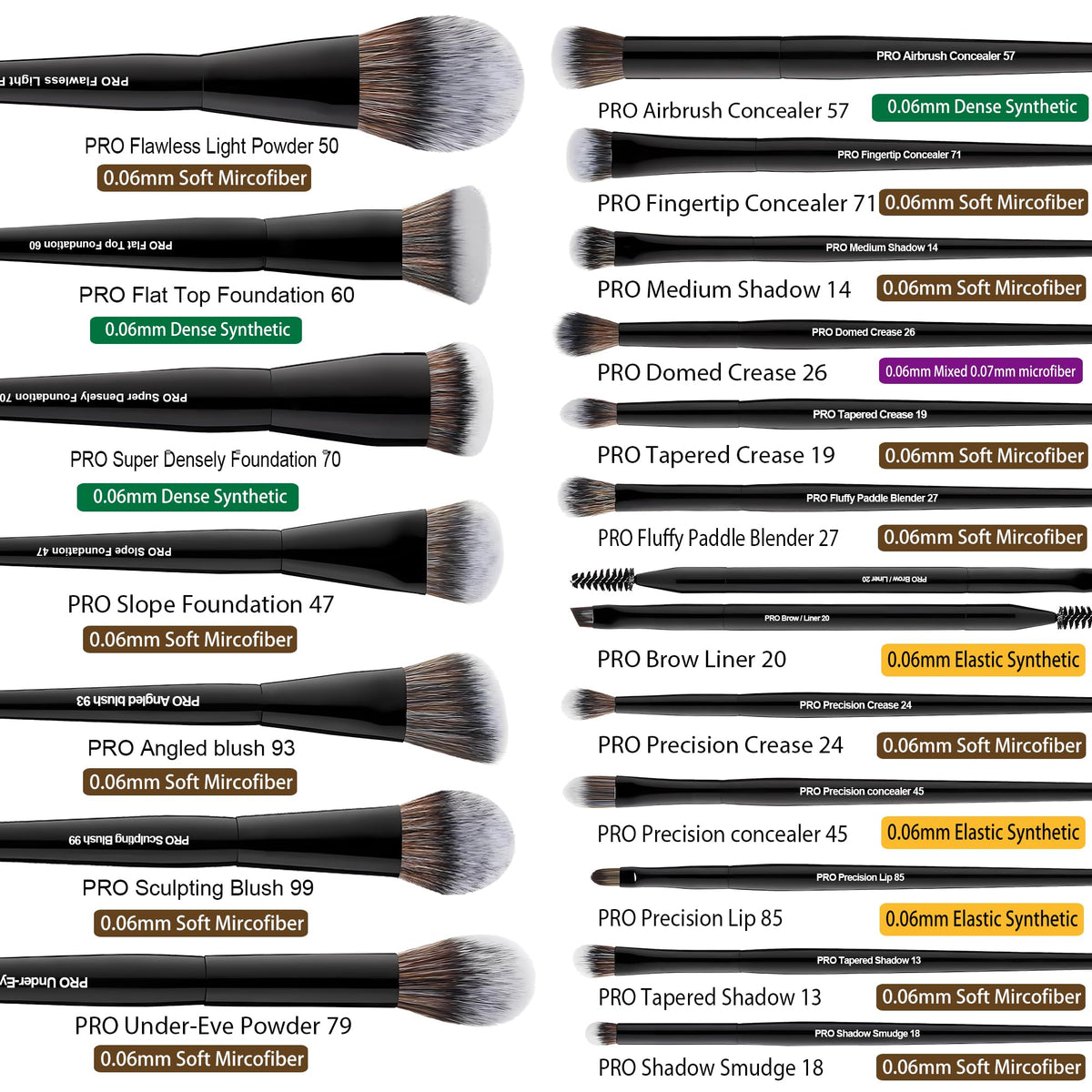Bueart Design eye brushes arranged to show variety for blending and precision