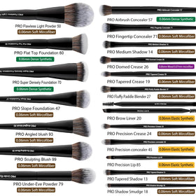 Bueart Design eye brushes arranged to show variety for blending and precision