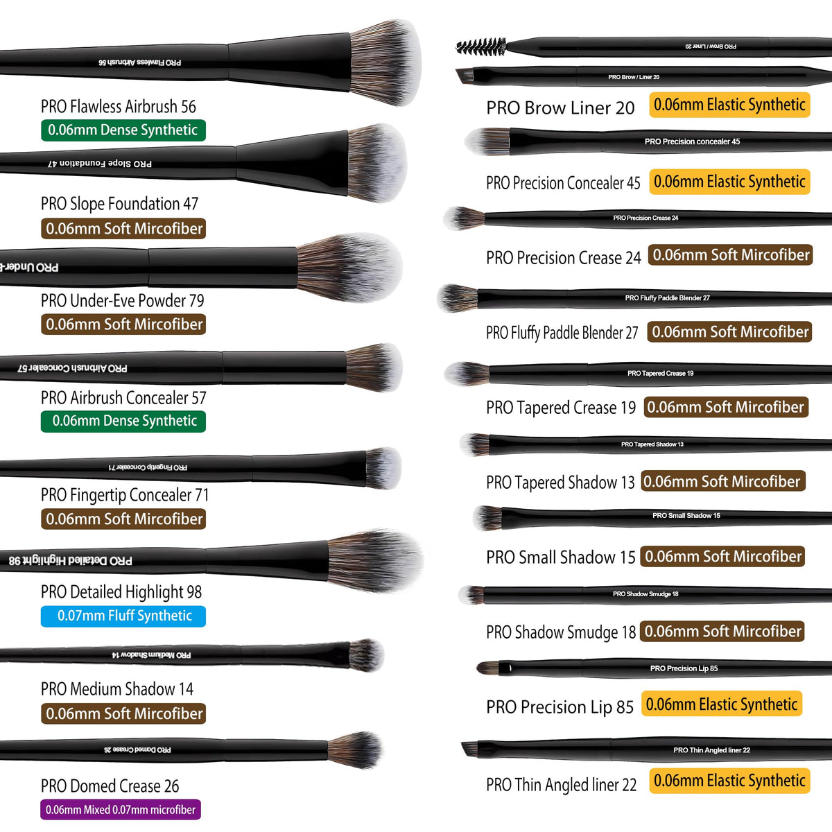 Bueart Design collection of face brushes laid flat showcasing contour and powder options