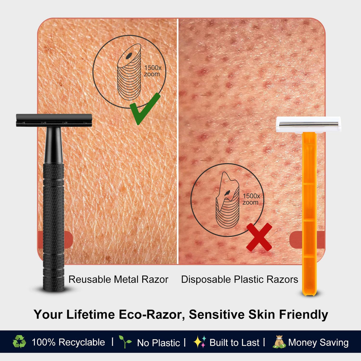 BULIMICA detailed view of closed-comb razor head for safe cutting