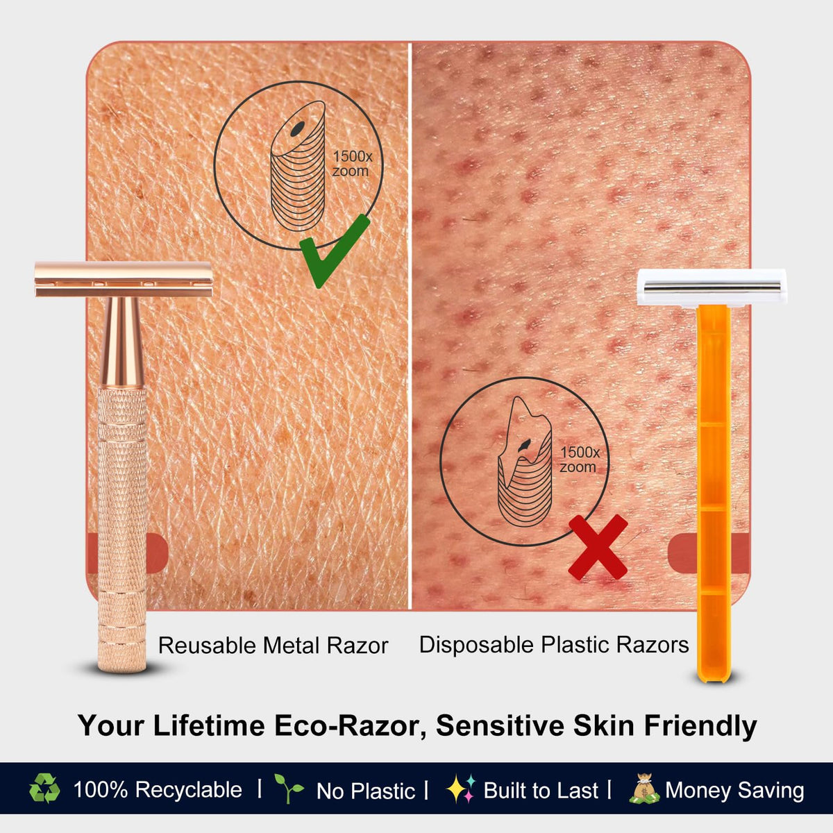 BULIMICA razor head closeup highlighting closed-comb blade alignment benefit
