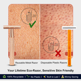 BULIMICA razor head closeup highlighting closed-comb blade alignment benefit