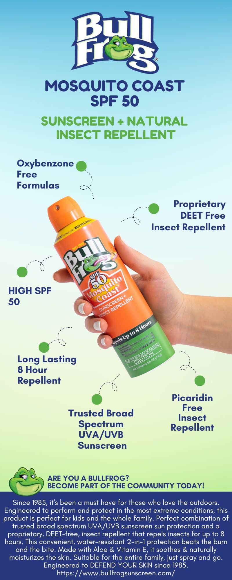 Bullfrog can in hand to show 5.5oz size and portable convenience