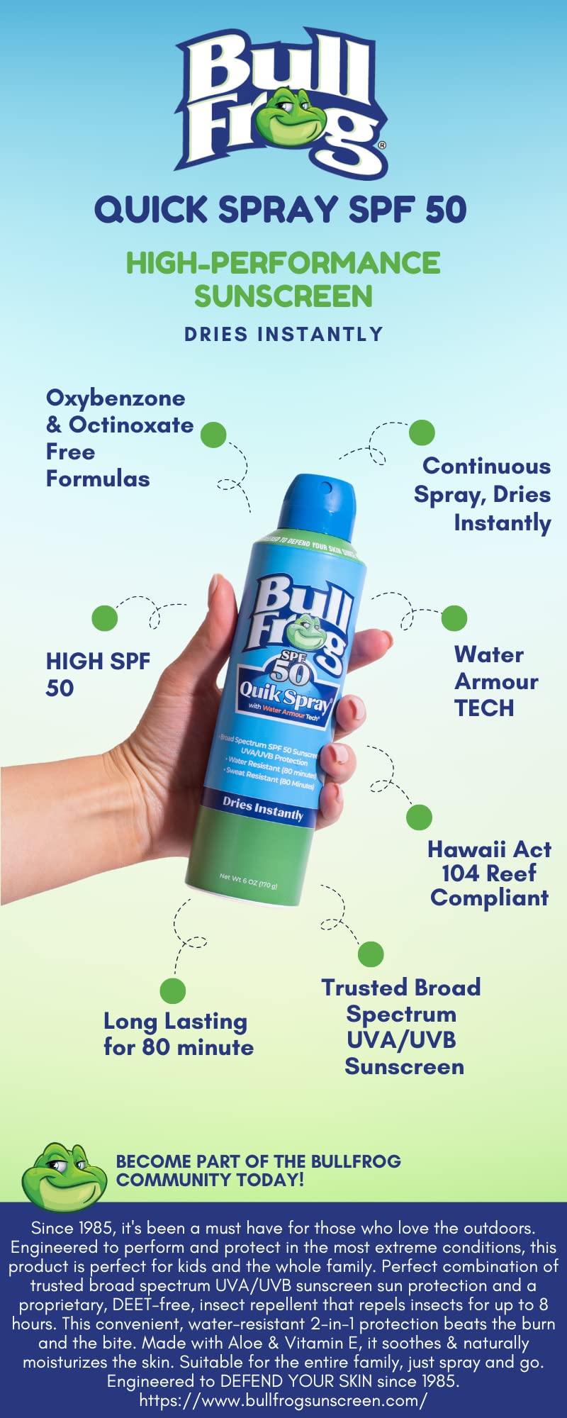 Bullfrog applied by beachgoer showing water-resistant outdoor protection