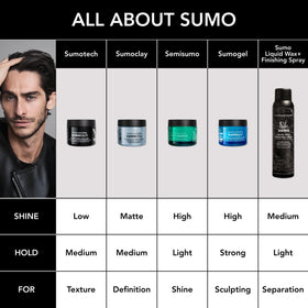 Back of Bumble and bumble Sumoclay packaging showing directions and fragrance notes