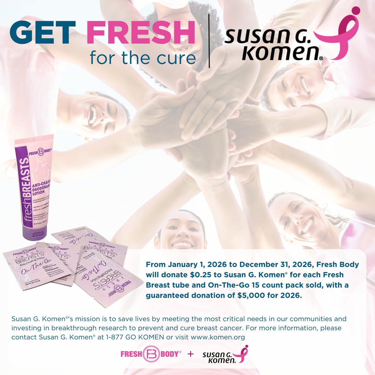 Fresh Body FB bundle beside common travel items to show compact, TSA-friendly Fresh BREASTS size