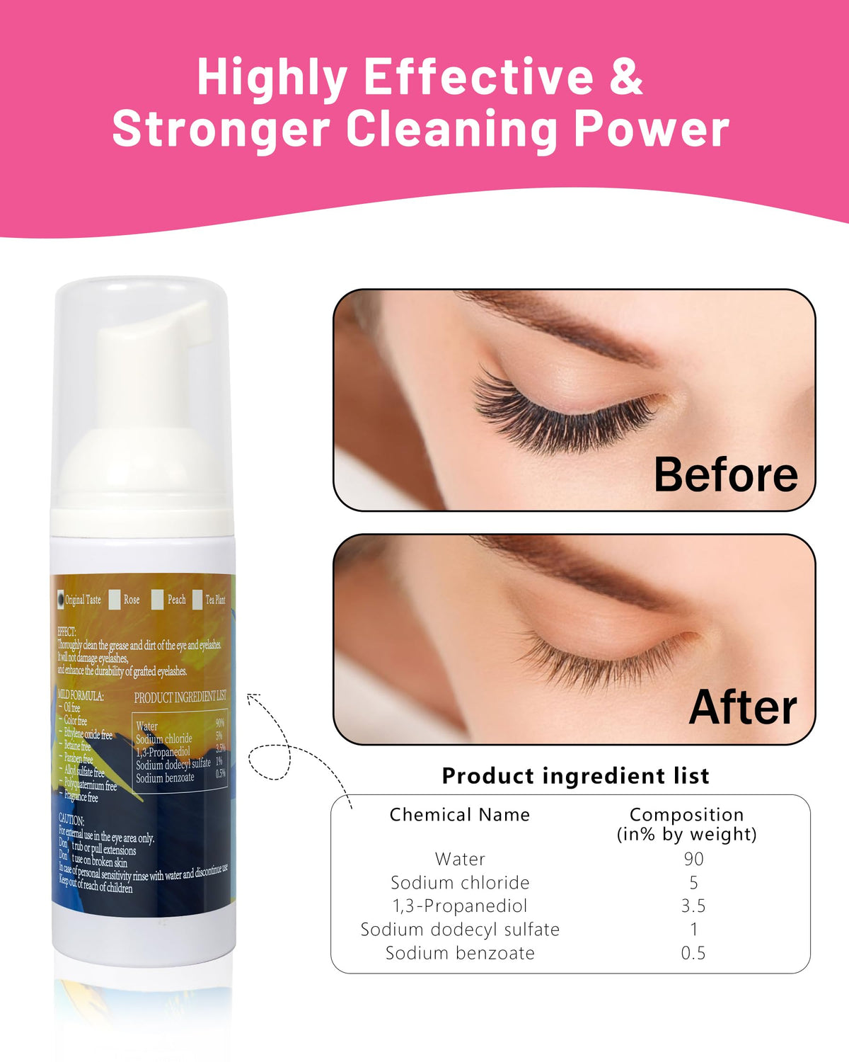 Buqikma soft fan brush detail for precise root cleansing