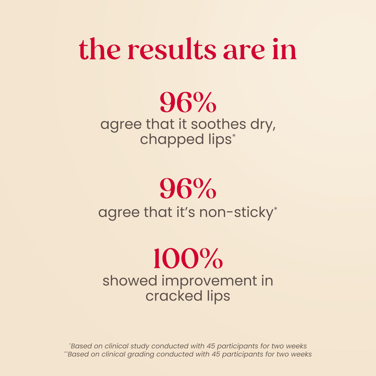 Burt's Bees ingredients label view emphasizing natural-origin clean formulation