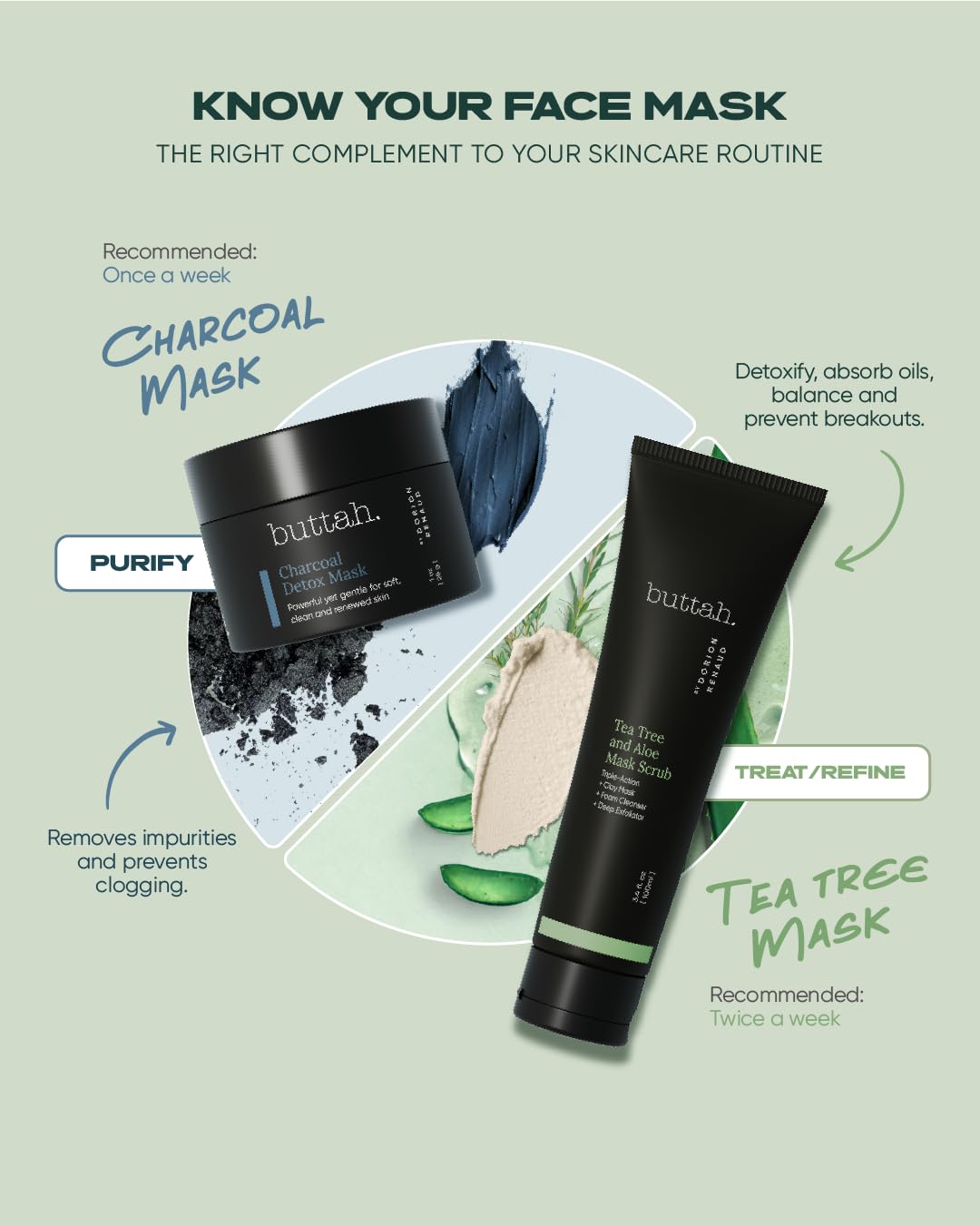 buttah label close-up highlighting tea tree, aloe, and kaolin benefits