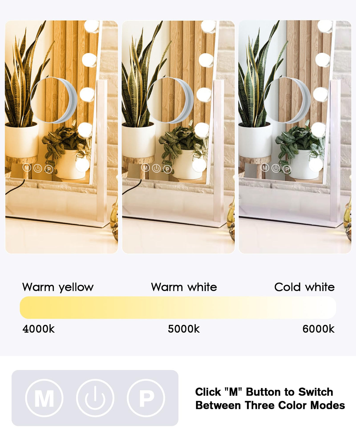 BWLLNI close-up of nine LED bulbs highlighting brightness and natural color rendering
