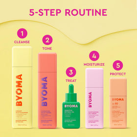 BYOMA side-by-side texture comparison showing smoother-looking skin
