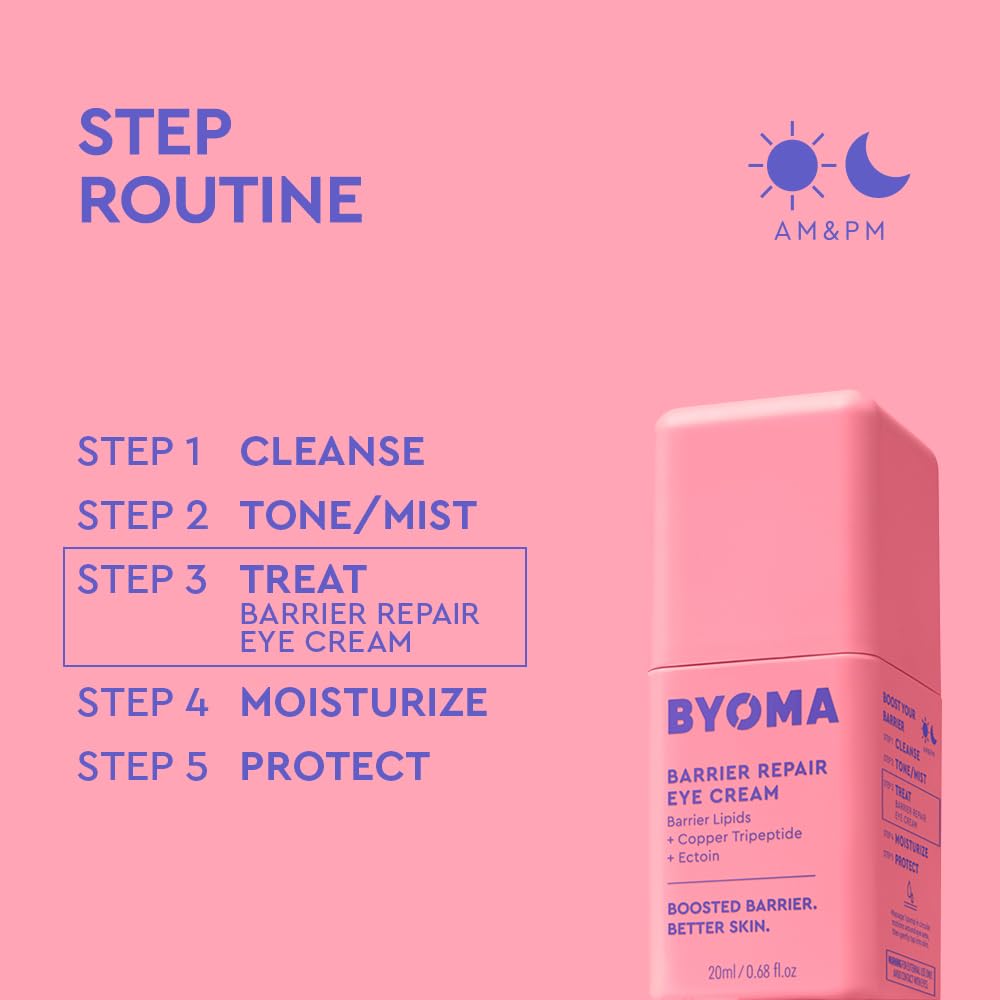 BYOMA in morning routine setting showing quick absorption under makeup