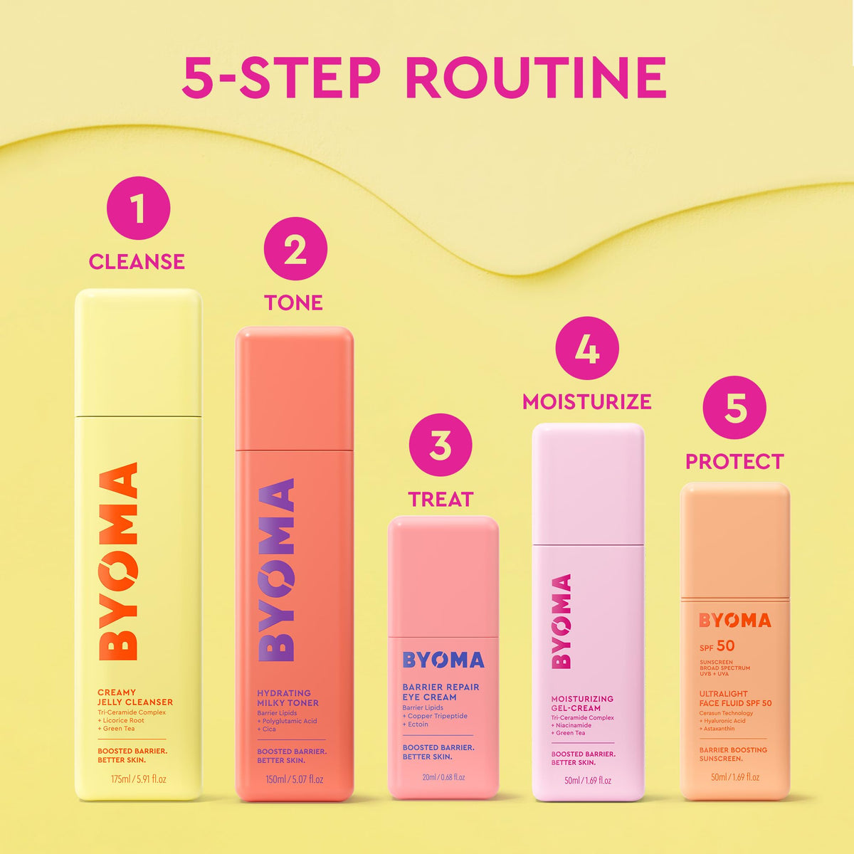 BYOMA jar held in hand to show .67 fl.oz size and travel-friendly benefit