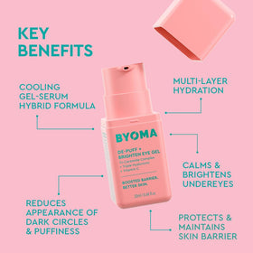 BYOMA pipette dispensing gel highlighting precise application and control