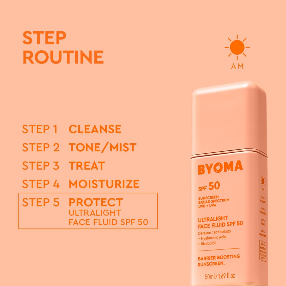 BYOMA applied under makeup illustrating smooth base and non-pilling benefit