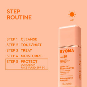 BYOMA applied under makeup illustrating smooth base and non-pilling benefit
