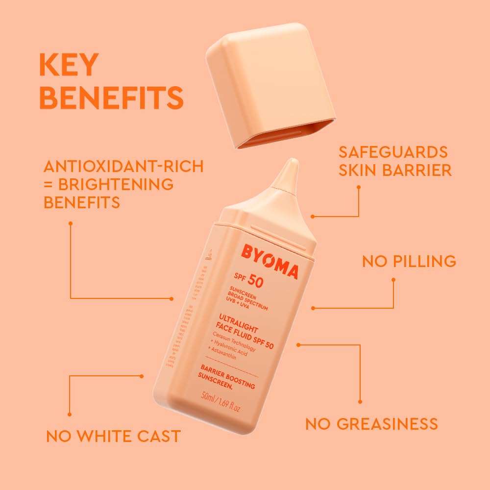 BYOMA close-up of ingredient label showing CeraSun Technology and active benefits