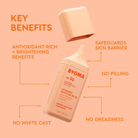 BYOMA close-up of ingredient label showing CeraSun Technology and active benefits