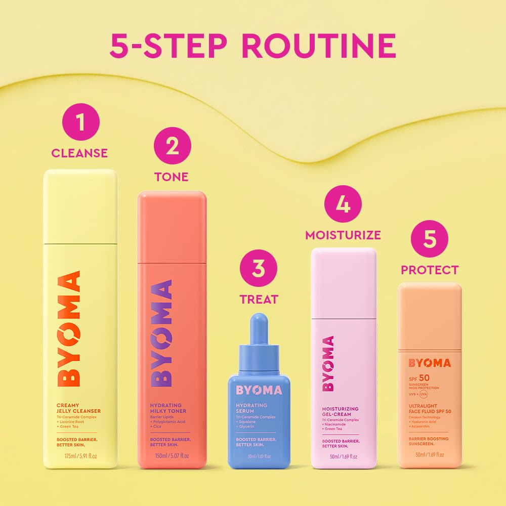 BYOMA lifestyle bathroom shelf display conveying everyday skincare convenience