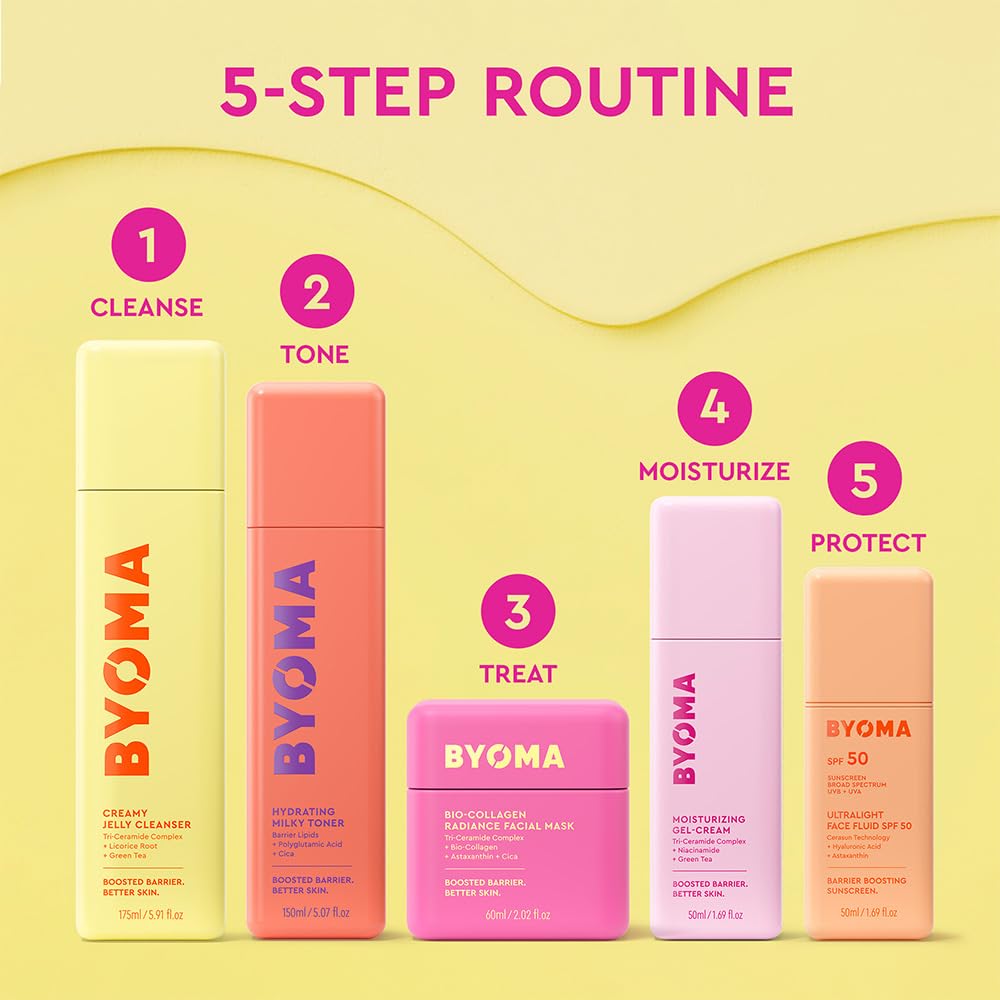 BYOMA lifestyle bathroom vanity display suggesting routine-ready barrier support