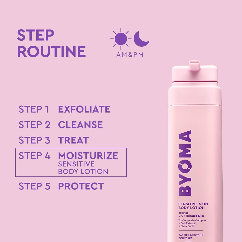 BYOMA lotion applied to elbow demonstrating relief for dry, irritated skin