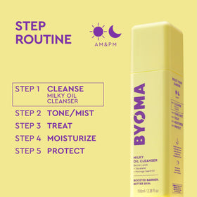 BYOMA label close-up showing claims, fragrance-free and dermatology-tested benefit
