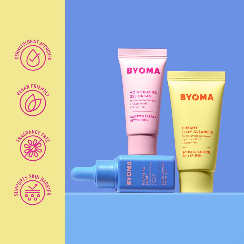 BYOMA size comparison with coin illustrating compact travel-friendly volumes