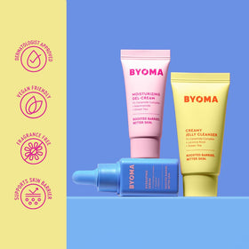 BYOMA size comparison with coin illustrating compact travel-friendly volumes