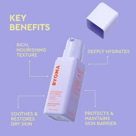BYOMA ingredient label detail showing tri-ceramide complex and bakuchiol for barrier support