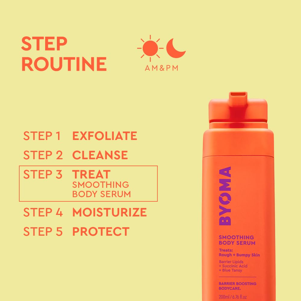 BYOMA serum applied to thigh, smooths bumps and evens texture