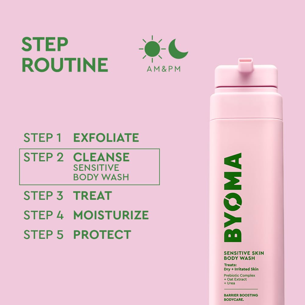 BYOMA 16.9 fl oz size comparison illustrating value and quantity