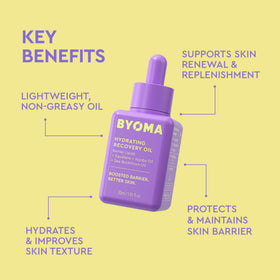 BYOMA close-up of oil texture on skin highlighting fast absorption