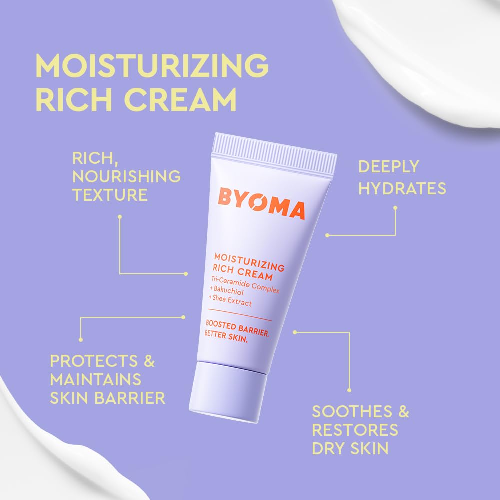 BYOMA tri-ceramide complex ingredient visual emphasizing barrier-repair lipids and moisture support
