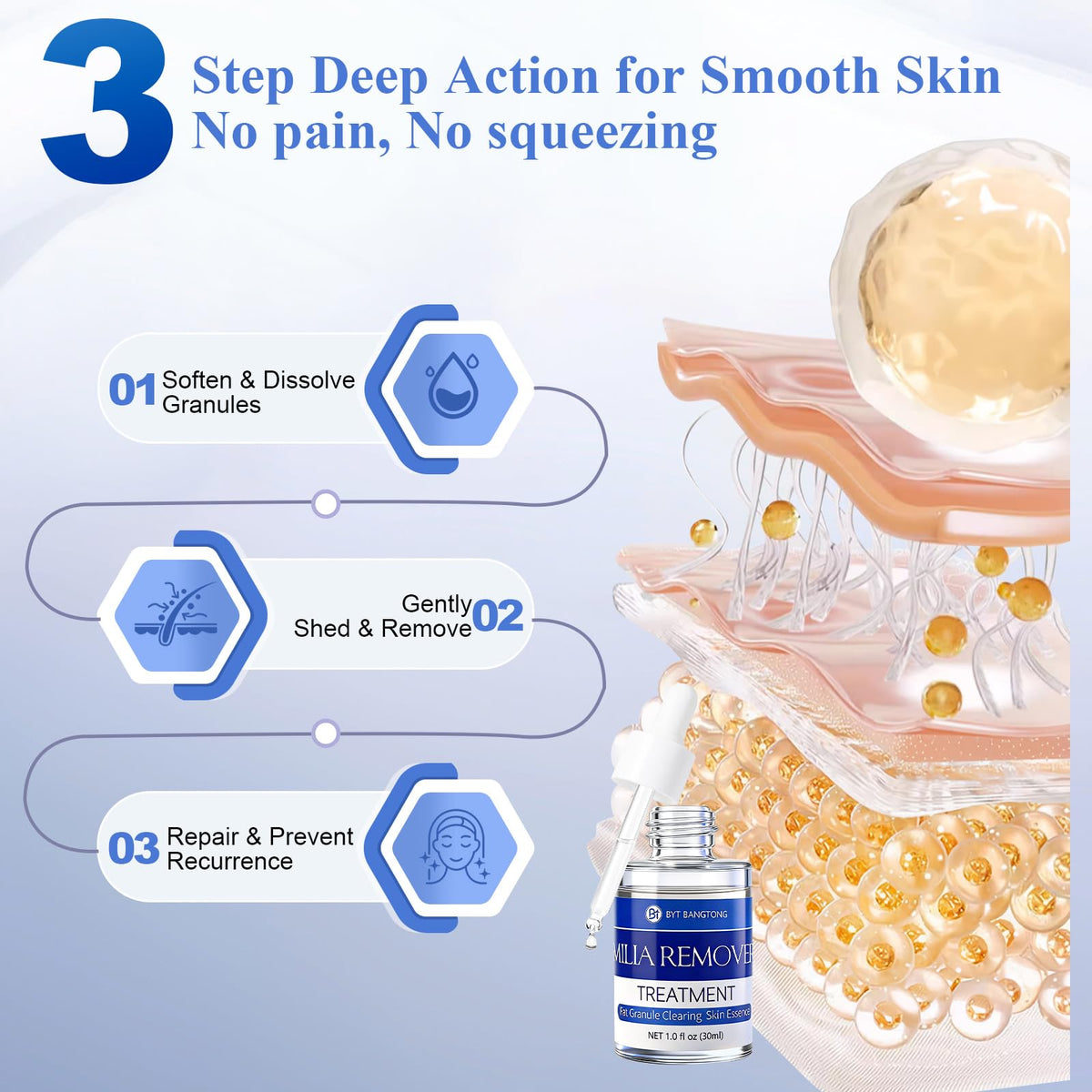 BYT BANGYTONG serum texture drop closeup highlighting lightweight, fast-absorbing liquid