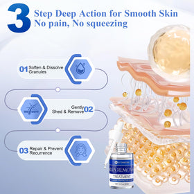 BYT BANGYTONG serum texture drop closeup highlighting lightweight, fast-absorbing liquid