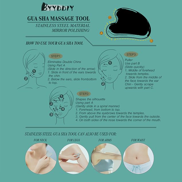 BYYDDIY gua sha used on shoulder illustrating body scraping benefit