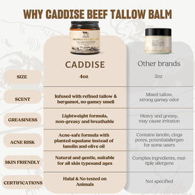CADDISE label close-up displaying ingredient list and natural formulation