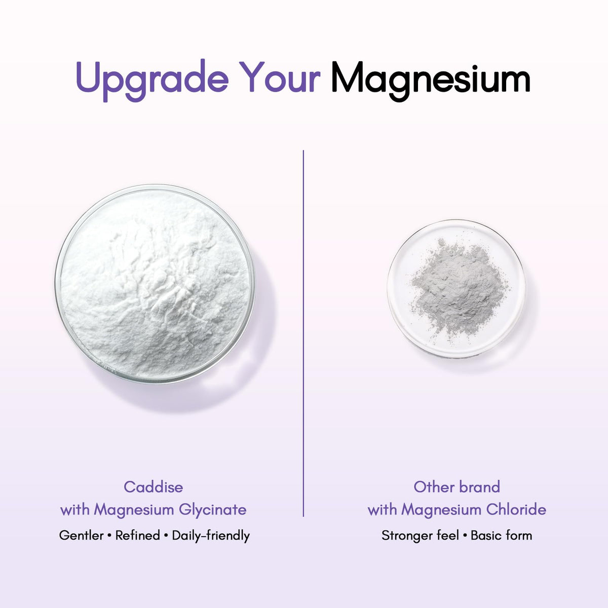 CADDISE cream texture close-up demonstrating smooth absorption