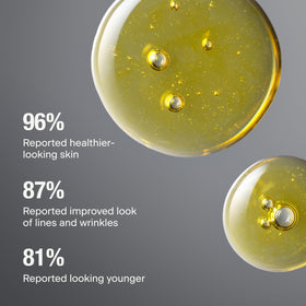 Caldera + Lab dropper dispensing serum highlighting lightweight texture and quick absorption