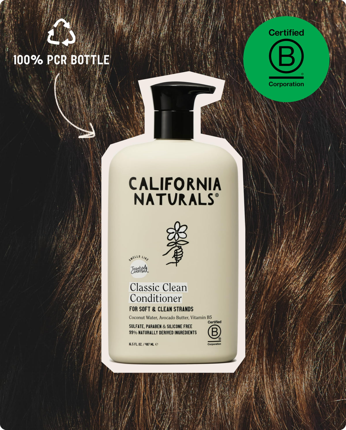 California Naturals 20 fl oz bottle in hand showing true size and scale