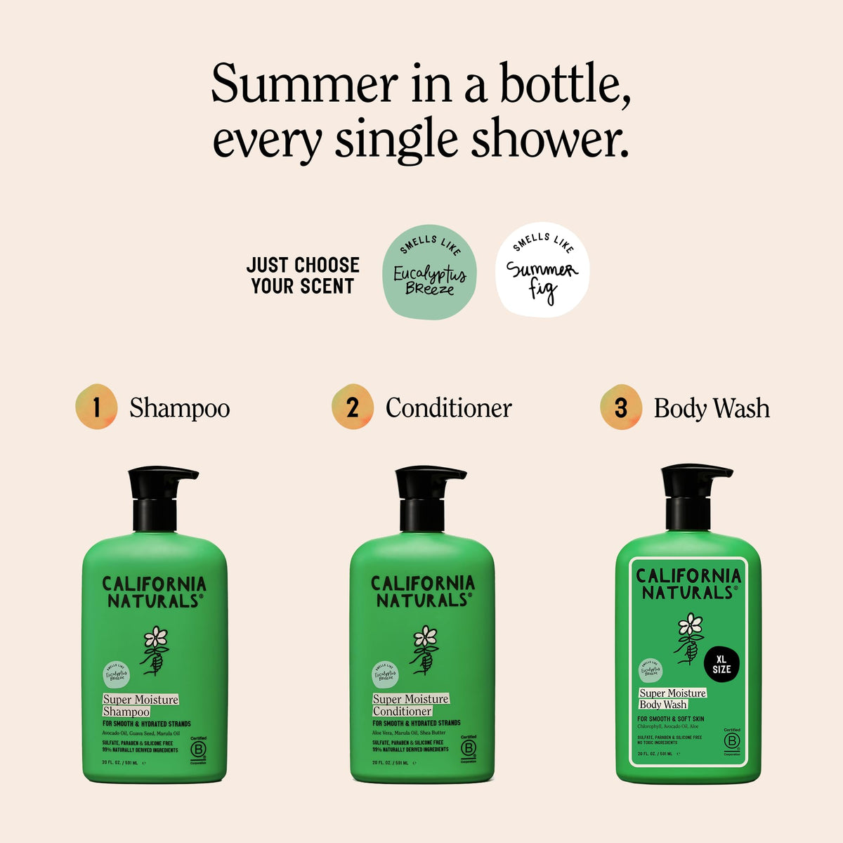California Naturals two 20 oz bottles side-by-side for supply comparison